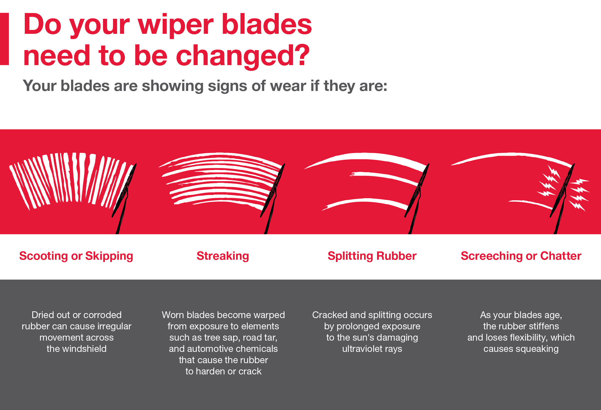 Do your wiper blades need to be changed | Baierl Toyota in Mars PA