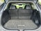 2021 Toyota RAV4 Hybrid Limited